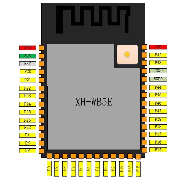 BK7258 modulis HGchips WiFi AI modulis (HGchips; BK7258; WiFi modulis; AI modulis; Suderinama su Espressif)