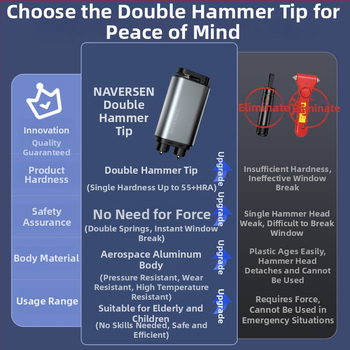 Navison Οχημα-μονταρισμένος πλήρως μεταλλικός σωτήριος σφυρί για θραύση παραθύρων, έκτακτη διαφυγή, πολυλειτουργικός, κεφαλή από tungsten steel