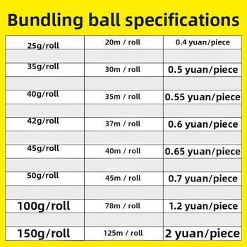 Užsegimo virvė (PP medžiaga, prekės ženklas Descendants, plotis 3–4 mm, storis 0,02 mm)