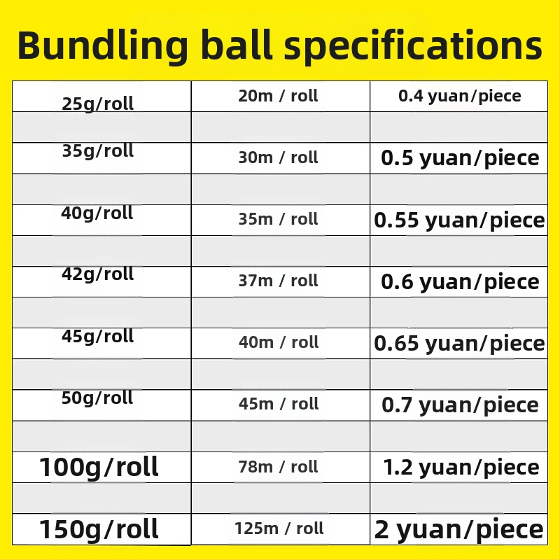 Pakendamis köis (PP materjal, Descendants bränd, laius 3-4 mm, paksus 0,02 mm)