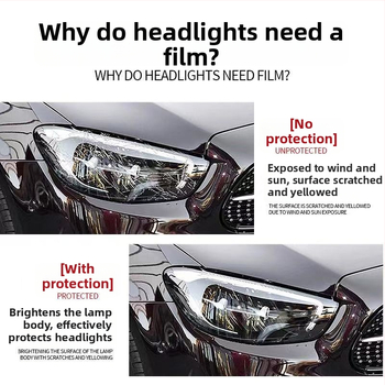 MLP Film auto pentru faruri și stopuri – TPU, Protecție împotriva zgârieturilor