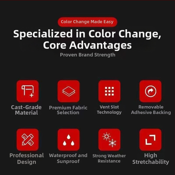 Автомобилен интериорен филм за защита с флорална карбонова текстура (гъвкав базов слой; PVC материал; 2-годишна гаранция; лесна инсталация с канали за отстраняване на въздуха; UV устойчиво покритие)