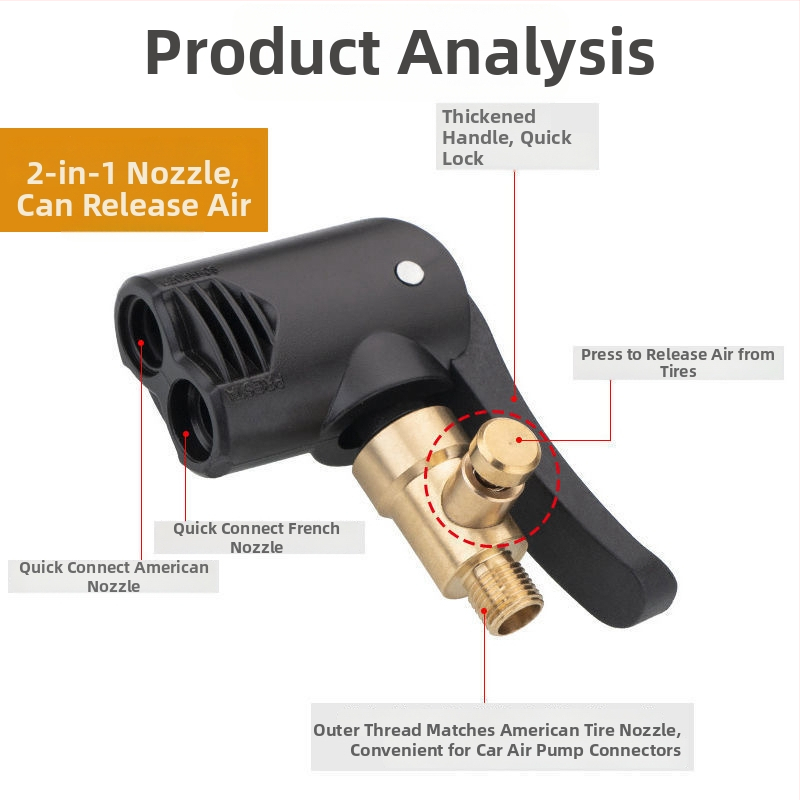 Automobilska pumpa za zrak s produžnim mlaznicama i USB punjenjem, 220W, 30 L/min, digitalni zaslon, višecilindrični dizajn