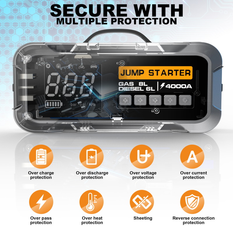 Cy97 pornire de urgență pentru mașină cu compresor de aer încorporat, model Cy97, curent de vârf 4000A, tensiune de intrare 9V, tensiune de ieșire 12V, putere de ieșire 44.4W, certificat CE/FCC/ROHS