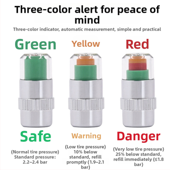 Антикрадна капачка за налягането на гумата с визуален мониторинг, обхват 28-48 psi, множество измервателни единици, модел GL-0851, материал мед и вносна сплав пластмаса