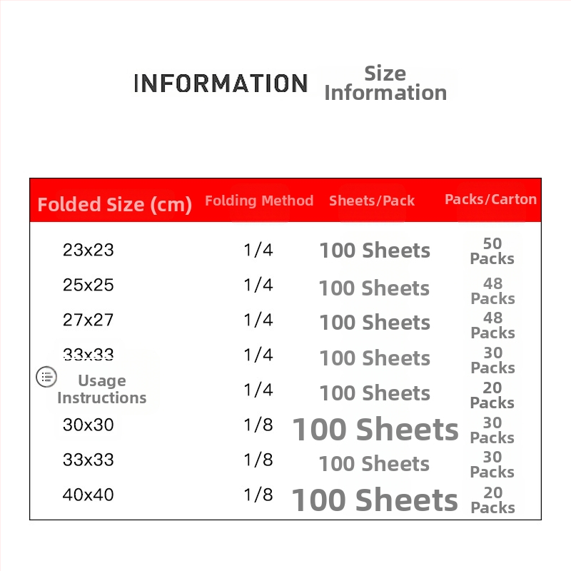 Servētpapīra papīrs ēdiena piederumiem, vienslāņu, 50 lapu, virgin koka celuloze, premium klases, bez aromāta, pielāgota apstrāde, logotipa drukāšana pieejama
