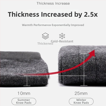 Kašmyrinės kelio apsaugos, stora, ilgesnės, savęs šildymo, universalios rudens-žiemos