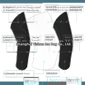 Manșetă sport outdoor pentru mână și gleznă cu gel de frig/încălzire, dual-use — țesătură impermeabilă, logo imprimat, personalizare disponibilă