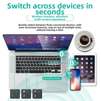 Set tastatură și mouse wireless – mod dual, Bluetooth, 78 taste, DPI 1600, Model K933-BT