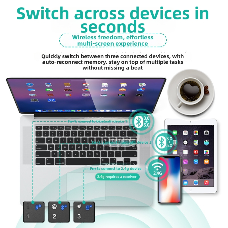 Set tastatură și mouse wireless – mod dual, Bluetooth, 78 taste, DPI 1600, Model K933-BT