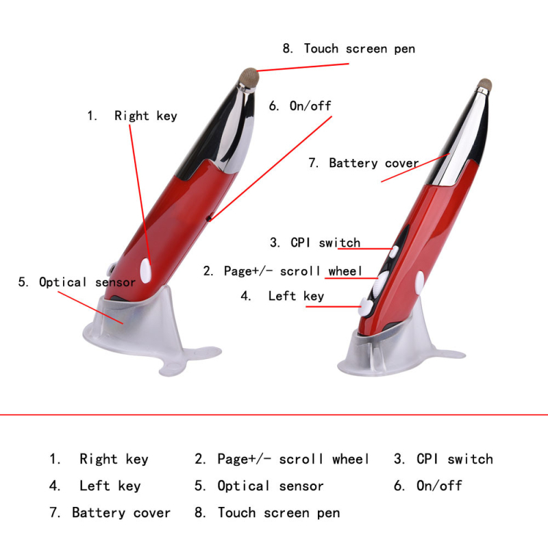 Ασύρματο ποντίκι τύπου στυλό-αέρα με λειτουργία παρουσίασης γραφής, 1600 DPI, 2.4G USB, εργονομικό για φορητό υπολογιστή