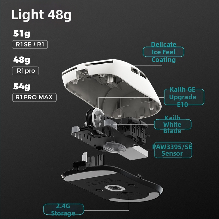 VXE R1 Ασύρματο Οπτικό Ποντίκι, 4 Πλήκτρα, Καθολική Συμβατότητα