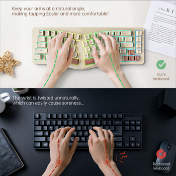 Žičana gamerska tipkovnica s RGB pozadinskim osvjetljenjem, 87 tipki, kabel 1,5 m, ABS kućište, ergonomski dizajn