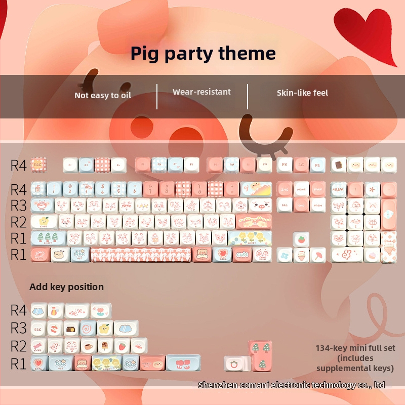 Keycaps pre mechanické klávesnice – nízkoprofilové, Pigman Party téma, PBT materiál, päťstranná Dye-Sublimation tlač, univerzálna kompatibilita