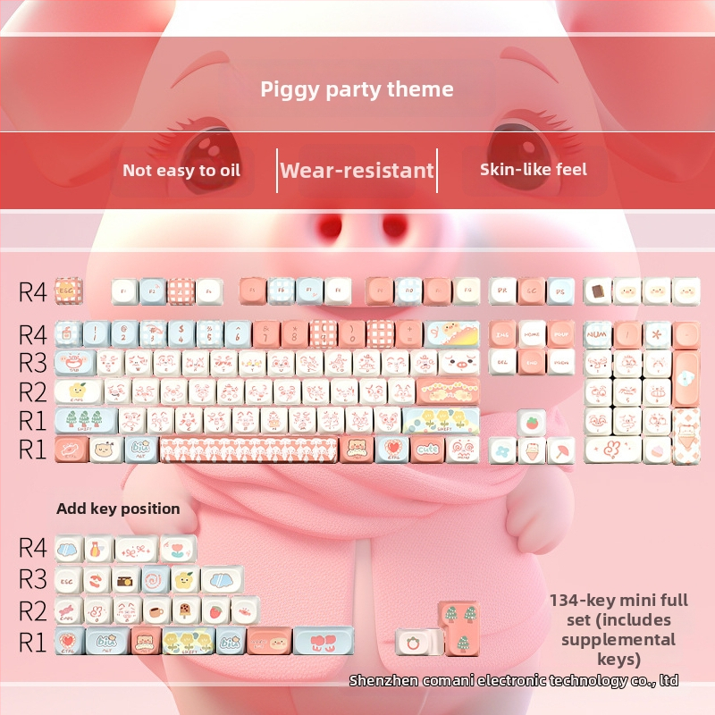 Keycaps pre mechanické klávesnice – nízkoprofilové, Pigman Party téma, PBT materiál, päťstranná Dye-Sublimation tlač, univerzálna kompatibilita