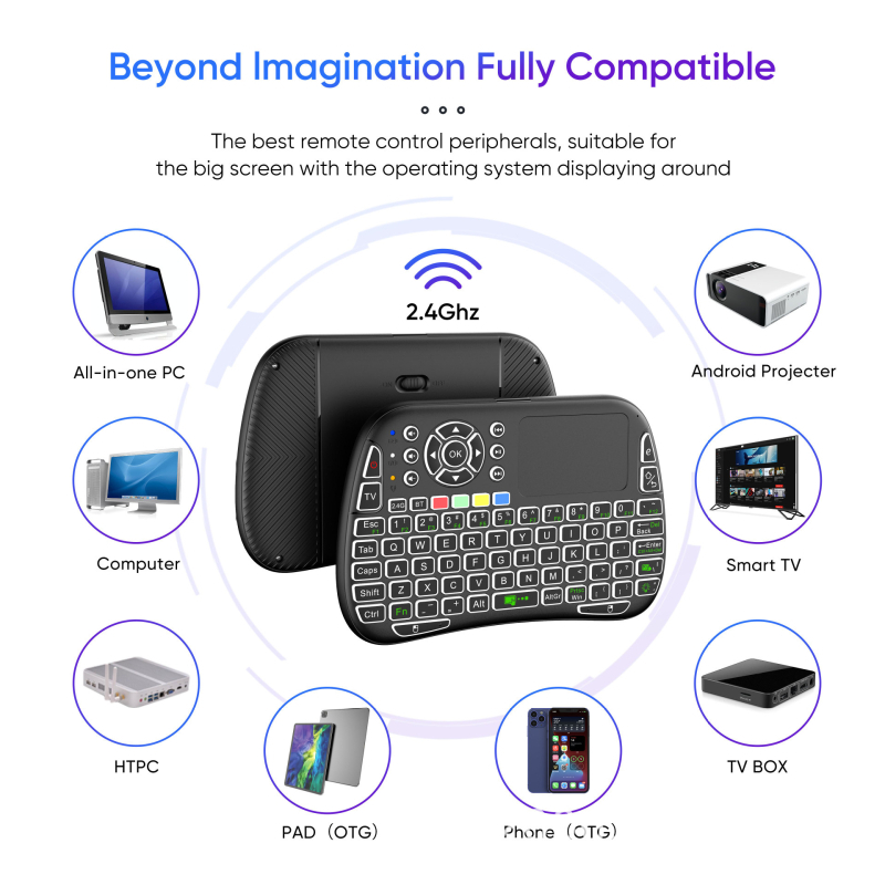 Tastatură mini wireless iluminată cu touchpad și IR învățare, model M9 – 88–98 taste, conectivitate wireless, iluminare RGB
