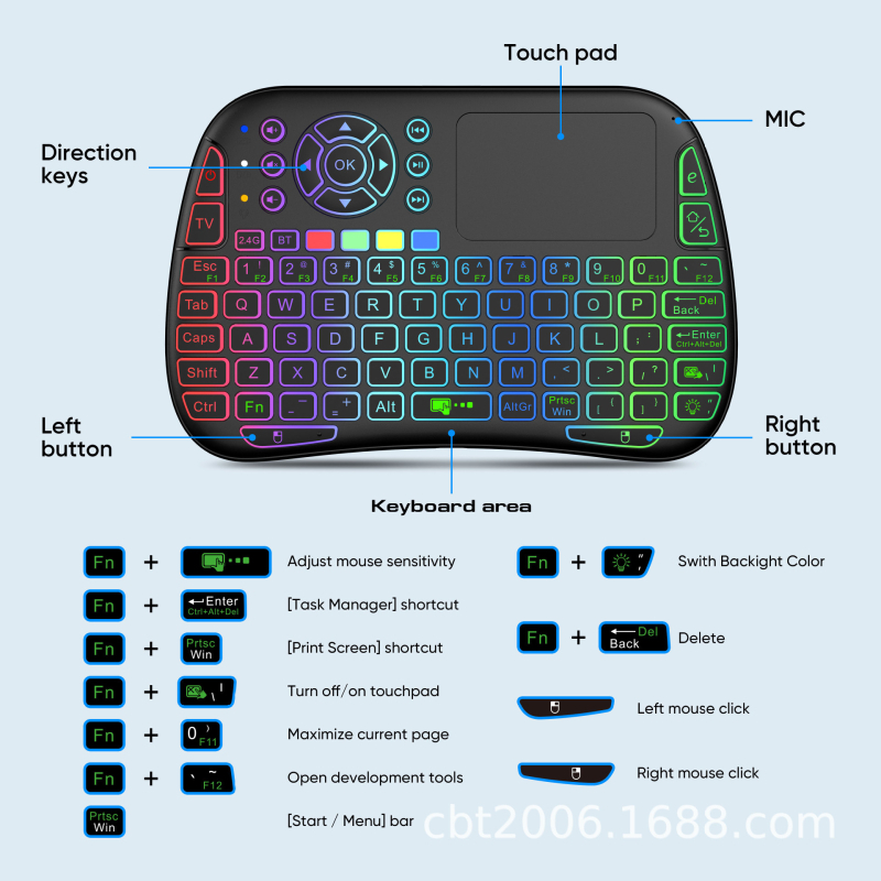 Tastatură mini wireless iluminată cu touchpad și IR învățare, model M9 – 88–98 taste, conectivitate wireless, iluminare RGB