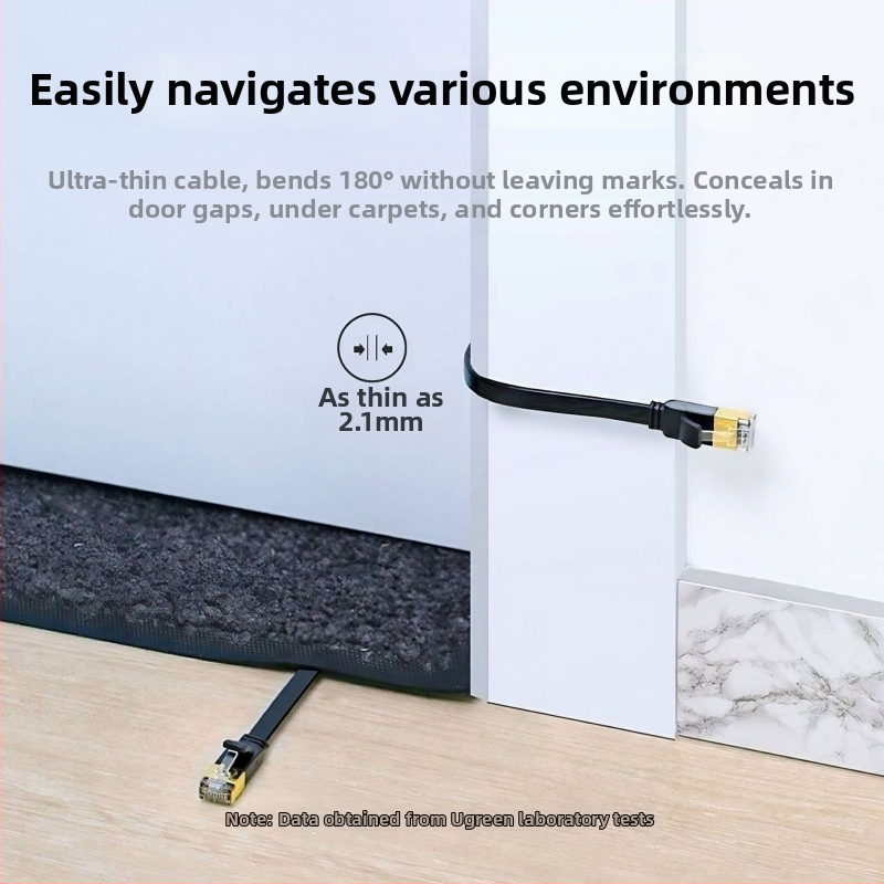 Kábel Cat5e Ethernet so konektorom Cat6, 1 Gbps, pre router, cínovaná meď