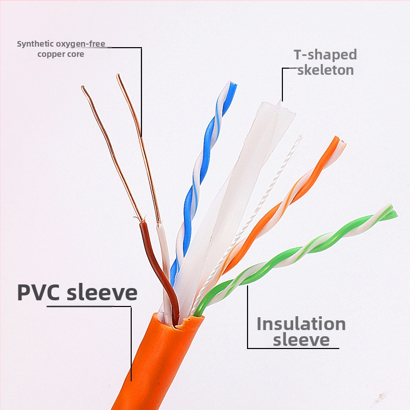 Cat6 dvojito stíněný gigabitový ethernetový kábel, krútený pár, 300 m