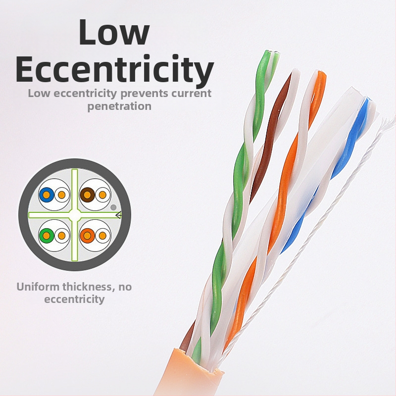 Cat6 dvojito stíněný gigabitový ethernetový kábel, krútený pár, 300 m