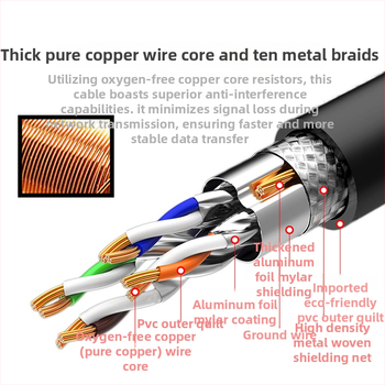 Cat7 Ethernet кабел, двойно екраниран SFTP, 10 Gbps, чист меден проводник, 28/26 AWG, работна температура 80°C