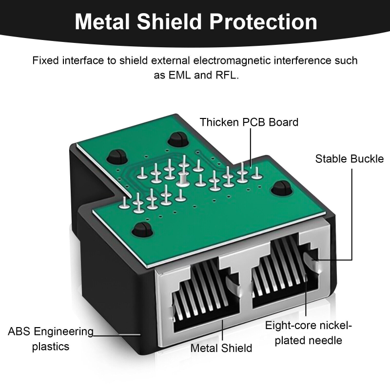 RJ45 1:2 Ethernet osztó — RJ-45 interfész, gigabites Ethernet, PVC kábel