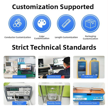 Ethernet kábel CAT8, dvojité tieneie, opletená sieť, 22AWG, čistá meď