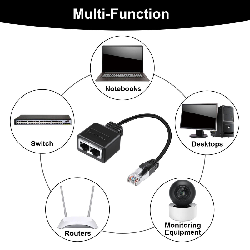 RJ45 razdjelnik 1 na 2, muški priključak na dva ženska priključka, gigabitni Cat6a Twisted-Pair mrežni kabel
