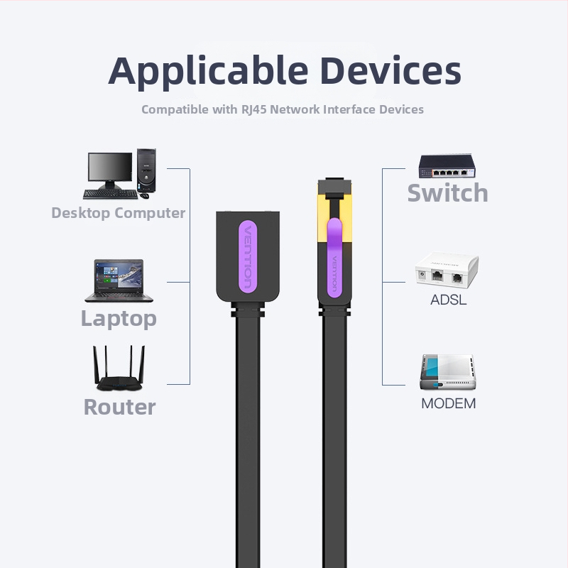 Cat7 zaštićeni Ethernet kabel, 10Gbps, čist bakar, unutarnja upotreba, RJ-45, produžni kabel za kućne igre