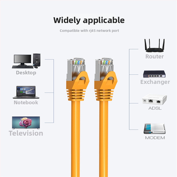Cablu Ethernet Cat6a 8-core, cu ecranare dublă, RJ-45, Gigabit, cupru pur