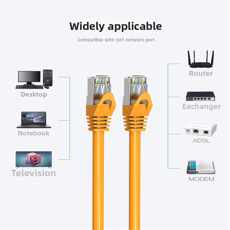 Cablu Ethernet Cat6a 8-core, cu ecranare dublă, RJ-45, Gigabit, cupru pur