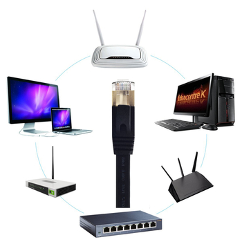 CAT7 zaštićeni mrežni kabel s uvijenim parom, bakar bez kisika (OF-Cu), 32 AWG, zlatim konektorima, 1 Gbps