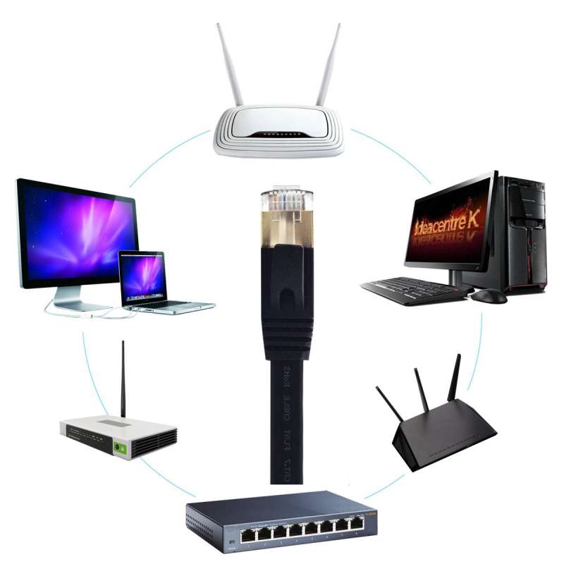 CAT7 zaštićeni mrežni kabel s uvijenim parom, bakar bez kisika (OF-Cu), 32 AWG, zlatim konektorima, 1 Gbps