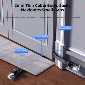 Cat7 10 Gbps dvostrano oklopljeni plosnati Ethernet kabel, RJ-45, bakar bez kisika