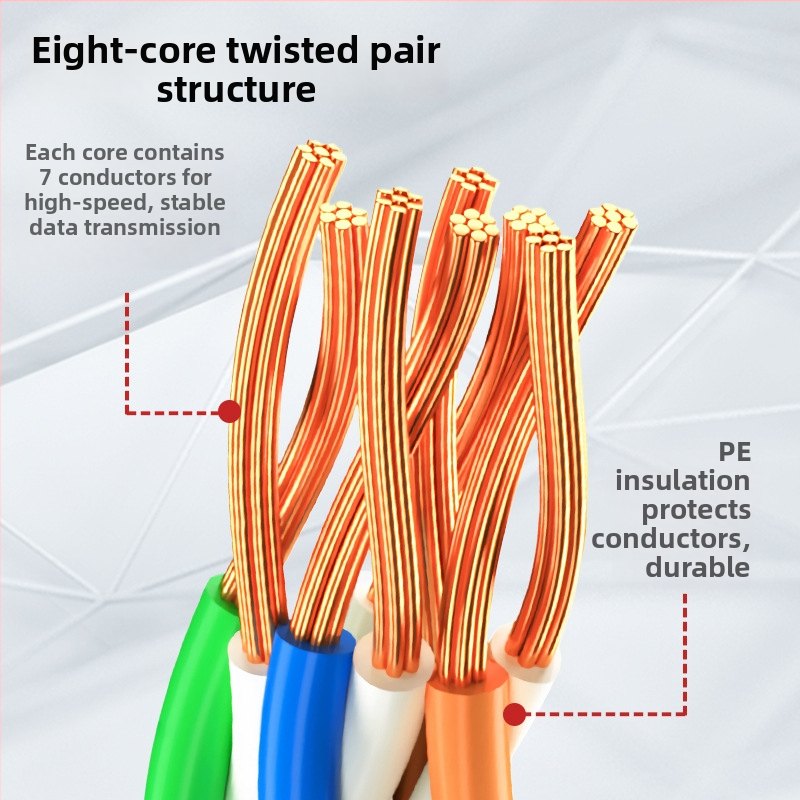 Cat6 Gigabit štítovaný sieťový kábel s RJ45 konektorom, 1000 Mbps