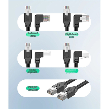 Cat6 SFTP kutni mrežni kabel, RJ-45 priključak, bakreno jezgro, dvostruko oklopljen, zavoj desno/lijevo/gore/dolje, 1000 Mbps