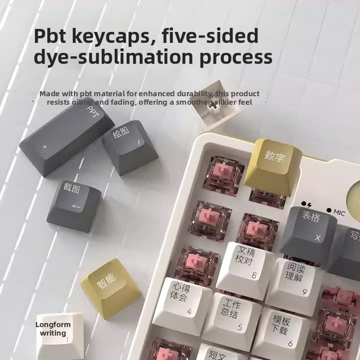 Tastatură numerică, 19 taste (conexiune Bluetooth fără fir; material: plastic PBT; iluminare multicoloră)