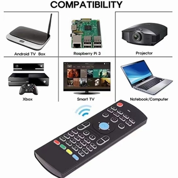 MX3 mouse aerian cu tastatură IR, telecomandă wireless iluminată, 81 de taste, funcționare fotoelectrică, tehnologie fără fir GFSK