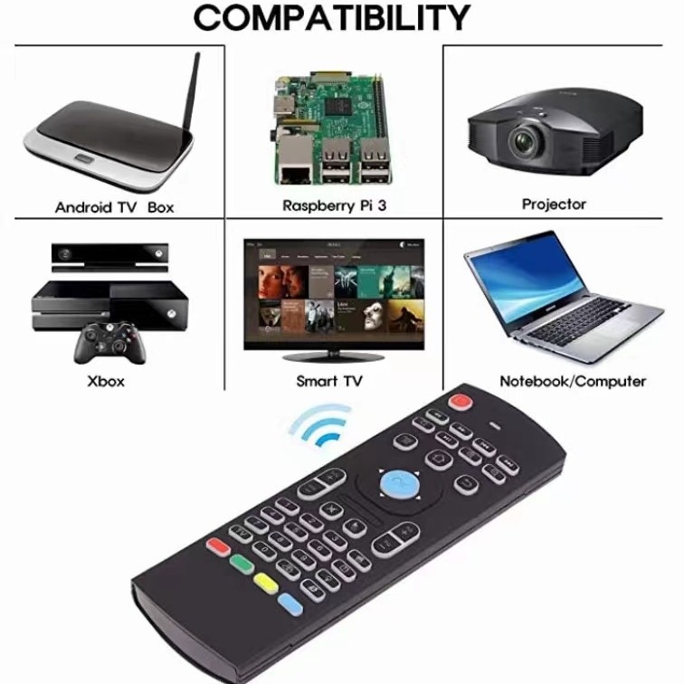 MX3 mouse aerian cu tastatură IR, telecomandă wireless iluminată, 81 de taste, funcționare fotoelectrică, tehnologie fără fir GFSK