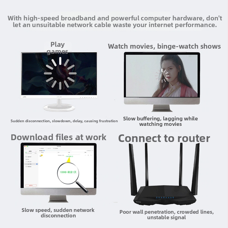 Cat 7 shielded Ethernet kábel, Yongbo 001, prenosová rýchlosť 10 000 MB, pre smerovač a počítač, prispôsobiteľný, prevádzková teplota -20 až 70°C