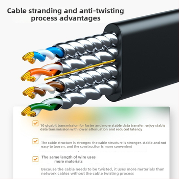 Cat7 itin plonas plokščias Ethernet kabelis, 10 Gbps, dvigubo ekrano apsauga