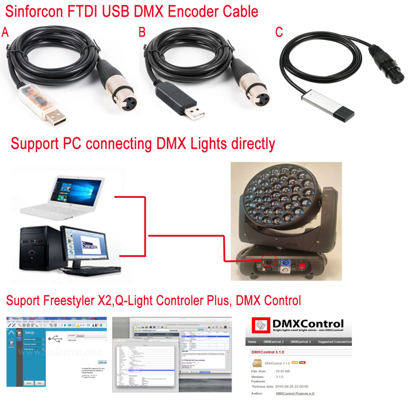 Cablu adaptor USB DMX pentru iluminat - interfață USB, DMX RS-485, conductor din cupru, conform RoHS și CE, compatibil PC