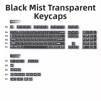 Set klávesových vrchnák pre mechanické a magnetické osi klávesnice, Night Demon dizajn, kompletný set, 500 g, blister balenie, autorizovaná súkromná značka