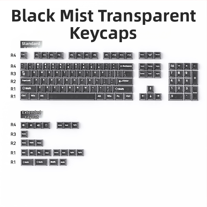Set klávesových vrchnák pre mechanické a magnetické osi klávesnice, Night Demon dizajn, kompletný set, 500 g, blister balenie, autorizovaná súkromná značka