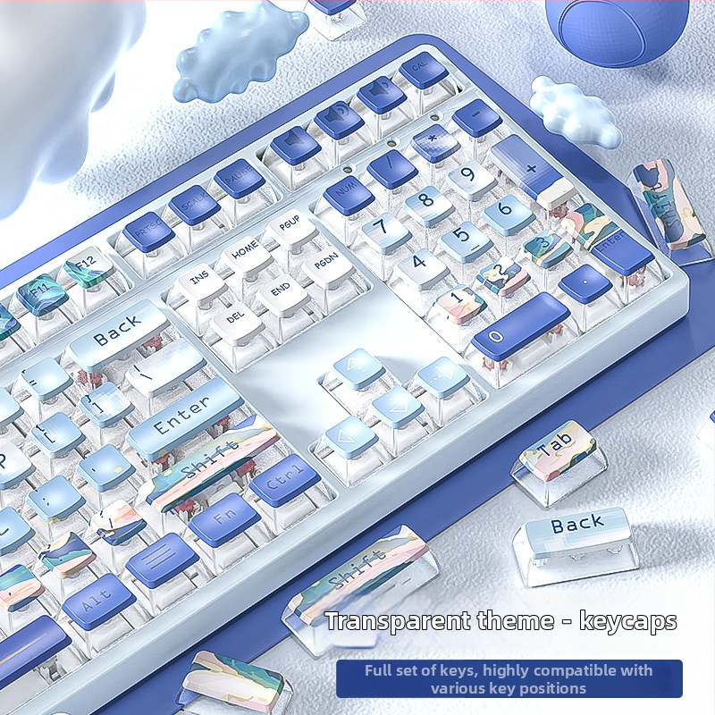 Capă personalizată pentru tastatură mecanică, sublimare PBT, model/transparent, compatibil universal