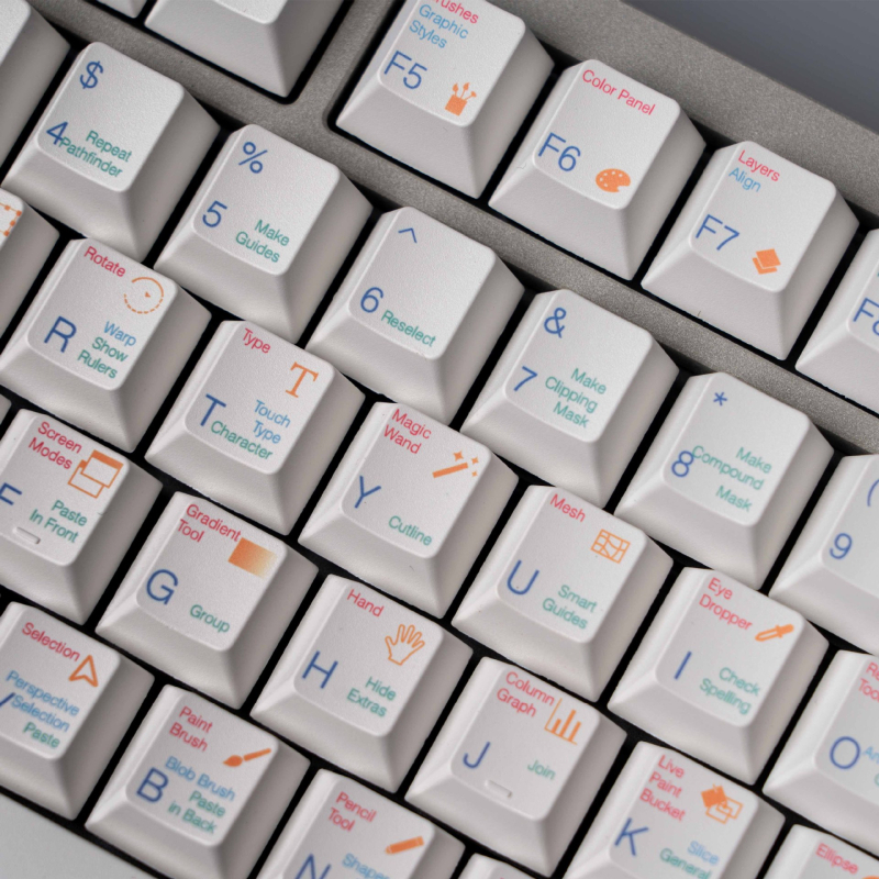 136 ključnih PBT kućišta tipki sa sublimacijom, PS/AI tema, crtež dizajn, prilagodljivo, kompatibilno sa 95% mehaničkih tipkovnica