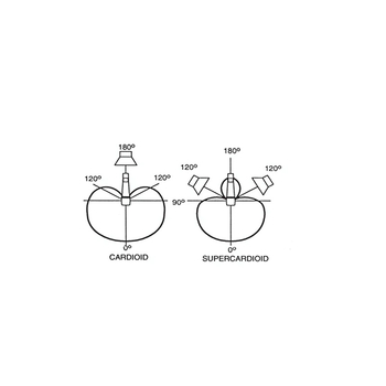 Ασύρματο μονο ακουστικό Bluetooth για επιχειρήσεις K6B, με μείωση θορύβου, κεφαλή-κράνος, BT 5.0, εμβέλεια 10 m, μπαταρία πάνω από 8 ώρες, PC+ABS