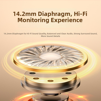 Bezvadu monitoru ausu austiņas ar kakla karājuma dizainu tiešraidei | 3,5 mm ligzda, 50 Hz–18 kHz, 32 Ω, bez mikrofona