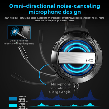 Spēļu austiņas ar mikrofonu, 50 mm draiveri, 20–20 kHz, 21 Ω, 2,2 m pletenais kabelis, 3,5 mm spraudnis