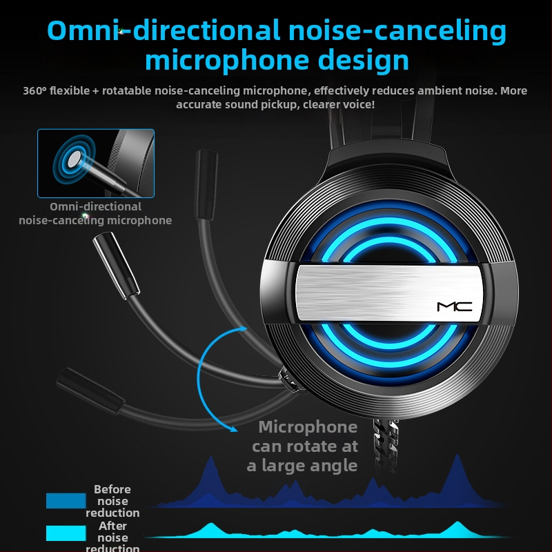 Spēļu austiņas ar mikrofonu, 50 mm draiveri, 20–20 kHz, 21 Ω, 2,2 m pletenais kabelis, 3,5 mm spraudnis